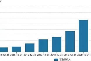 丁威迪昔日谈科比潸然泪下：他说我是全明星 穿8号26号都是因为他